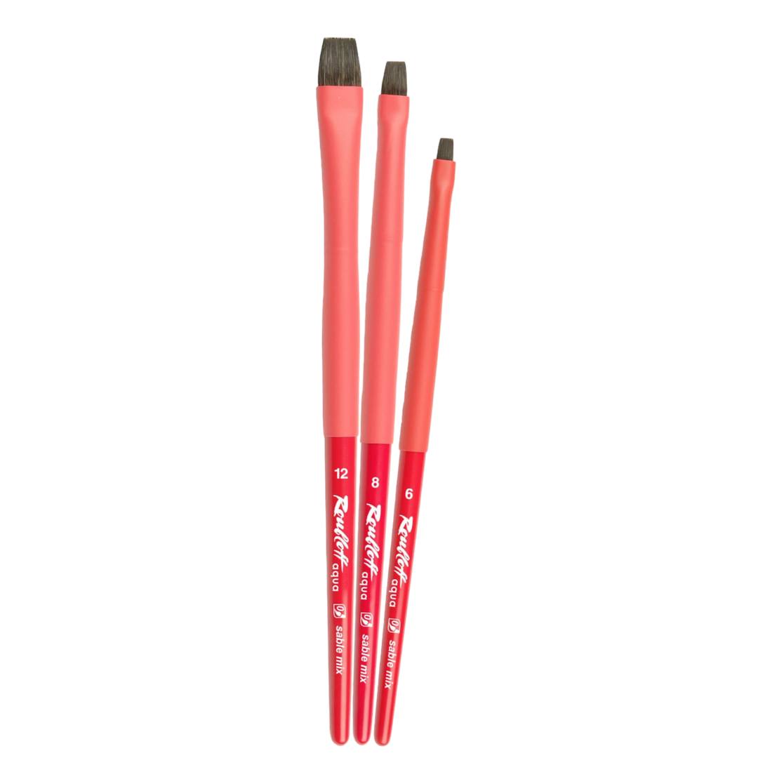 KIT AQUA RED PLANA