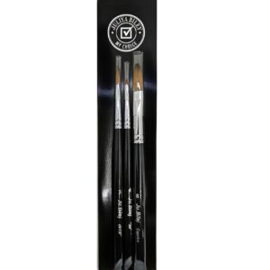 Kit Profesional Nailart Jubilej Nº9